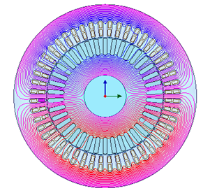 Multi-Harmonic Vector Control