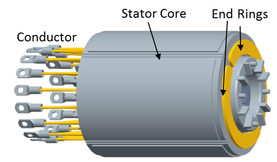 Dynamically Reconfigured Multi-phase Motor